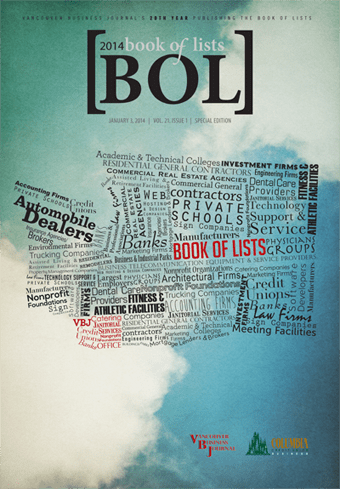 2014 Book of Lists cover