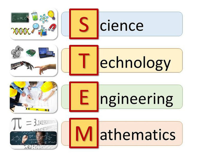 STEM graphic