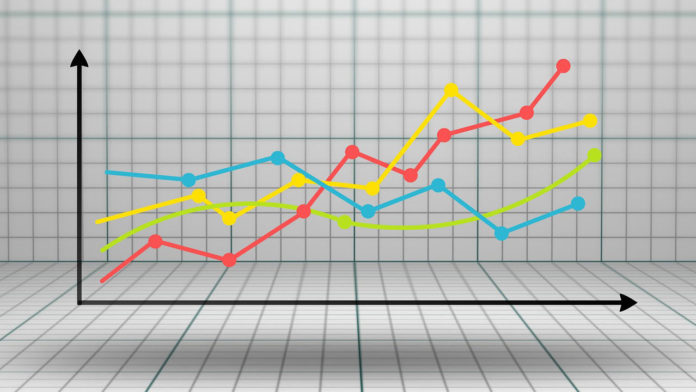 Line graph