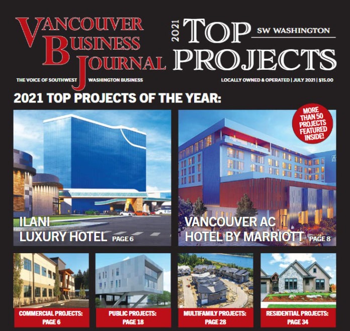 2021 Top Projects cover
