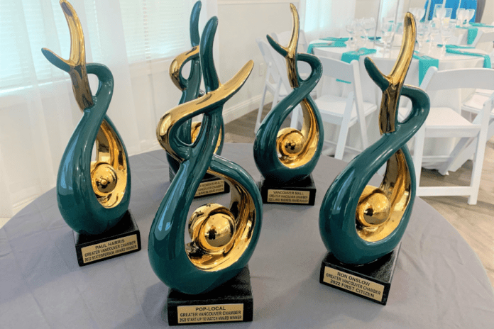 GVC Awards
